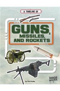 A Timeline of Guns, Missiles, and Rockets