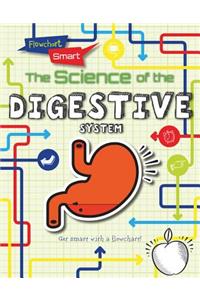 Science of the Digestive System
