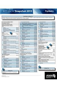 ICD-10-CM 2015 Snapshot Card - Psychiatry