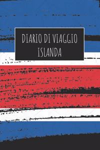 Diario di Viaggio Islanda