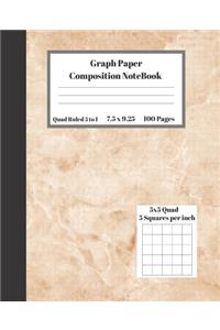 Graph Composition Notebook 5 Squares per inch 5x5 Quad Ruled 5 to 1 100 Sheets