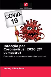 Infecção por Coronavírus