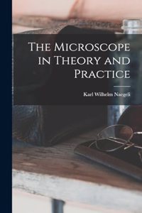 Microscope in Theory and Practice