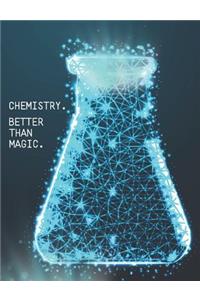 Chemistry. Better Than Magic.