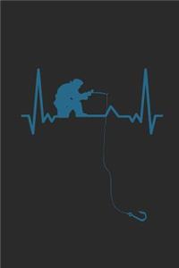 Ice Fishing Heartbeat