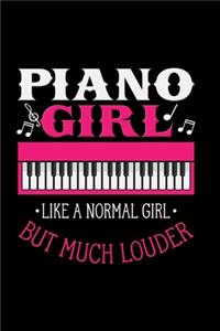 Piano Girl Like A Normal Girl But Much Louder