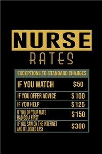 Nurse rates