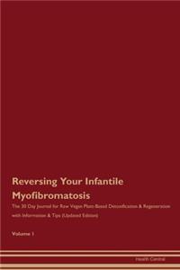 Reversing Your Infantile Myofibromatosis