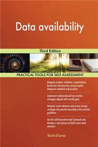 Data availability