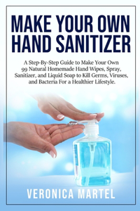 Make Your Own Hand Sanitizer