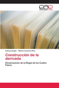 Construcción de la derivada