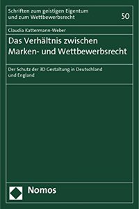 Das Verhaltnis Zwischen Marken- Und Wettbewerbsrecht