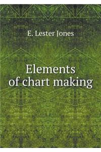 Elements of Chart Making