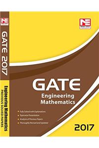 GATE 2017: Engineering Mathematics
