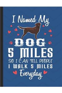 I Named My Dog 5 Miles So I Could Tell People I Walk 5 Miles Everyday