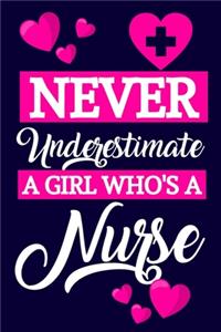 Never Underestimate A Girl Who's A Nurse