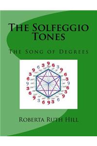 Solfeggio Tones