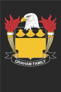 Graham