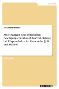 Auswirkungen eines schädlichen Beteiligungserwerbs auf den Verlustabzug bei Körperschaften im Kontext der §§ 8c und 8d KStG