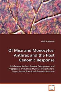 Of Mice and Monocytes