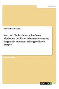 Vor- und Nachteile verschiedener Methoden der Unternehmensbewertung