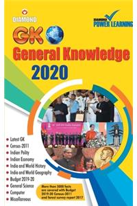 General Knowledge 2020 (सामान्य ज्ञान - 2020)