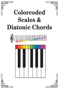 Colorcoded Scales & Diatonic Chords