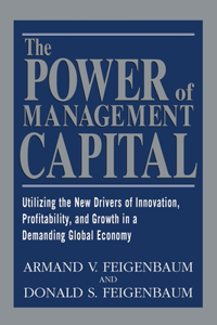Power of Management Capital