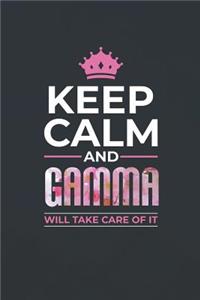 Keep Calm and Gamma Will Take Care of It