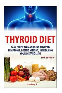 Thyroid Diet