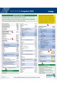 ICD-10-CM 2020 Snapshot Coding Card: Urology