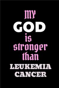 My God Is Stronger Than Leukemia Cancer