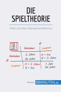 Spieltheorie