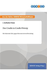 Das Cradle-to-Cradle-Prinzip