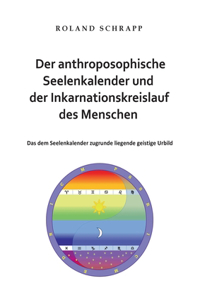 Der anthroposophische Seelenkalender und der Inkarnationskreislauf des Menschen