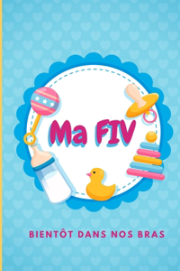 Ma FIV