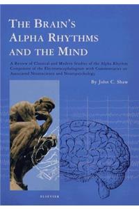 Brain's Alpha Rhythms and the Mind