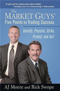 The Market Guys' Five Points for Trading Success