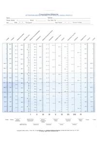 ADSA Complete Test with Manual and Scoring Sheets