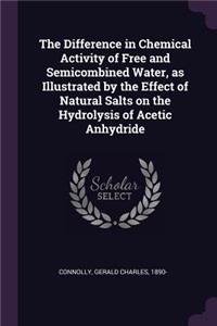Difference in Chemical Activity of Free and Semicombined Water, as Illustrated by the Effect of Natural Salts on the Hydrolysis of Acetic Anhydride