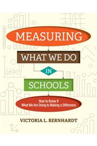 Measuring What We Do in Schools