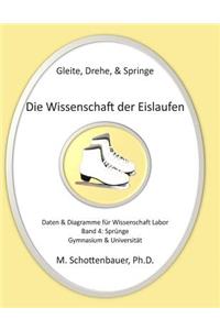 Gleite, Drehe, & Springe