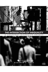 Intersection of Inequality