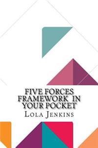 Five Forces Framework In Your Pocket