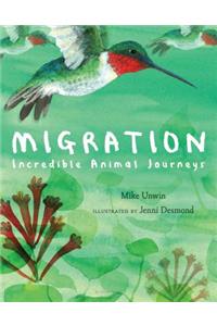 Migration