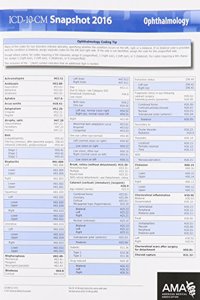 ICD-10 Snapshot 2016 Coding Cards Opthalmology