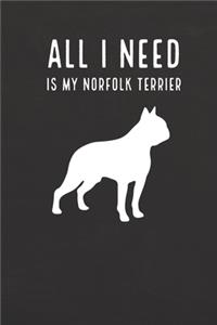 All I need is my Norfolk Terrier