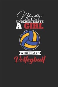 Never Underestimate A Girl Who Plays Volleyball