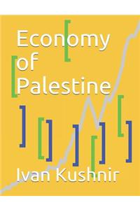 Economy of Palestine