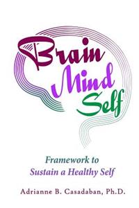 Brain Mind Self